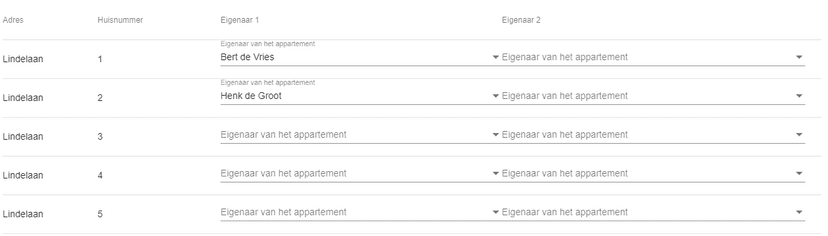 Eigenaar koppeling velden