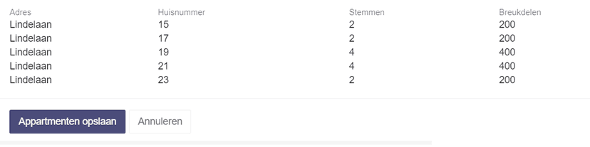 Overzicht van te importeren appartementen