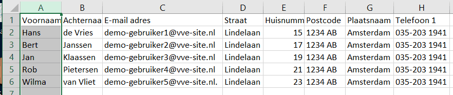 Overzicht van geïmporteerde gebruikers in uitgenodigde tab