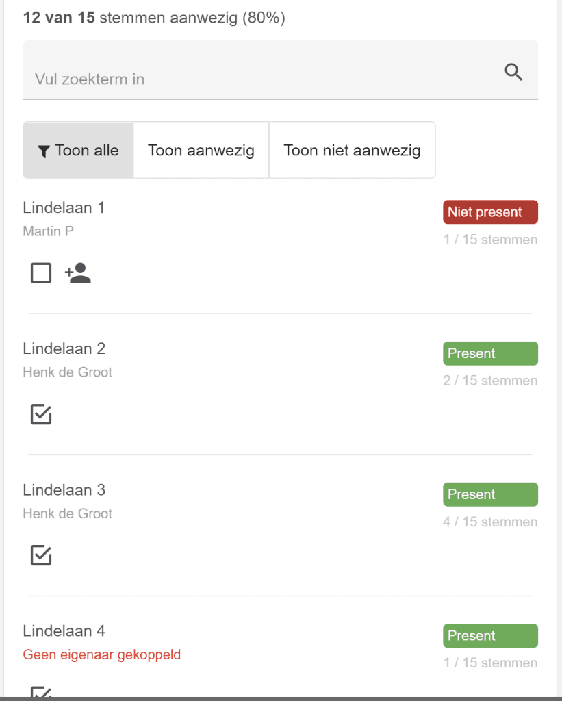 Overzicht van de presentielijst